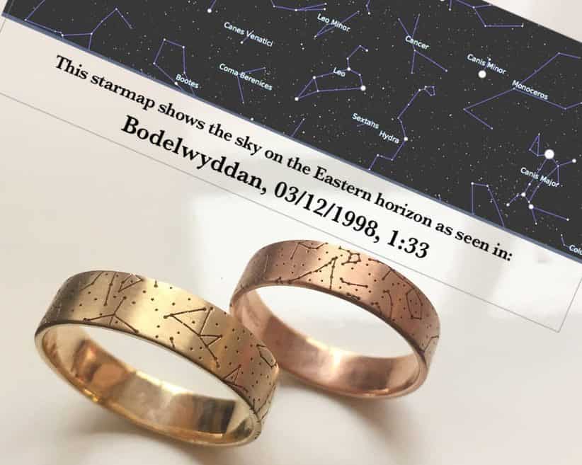 Duas alianças douradas com gravação de estrelas e papel de mapa estelar no fundo.