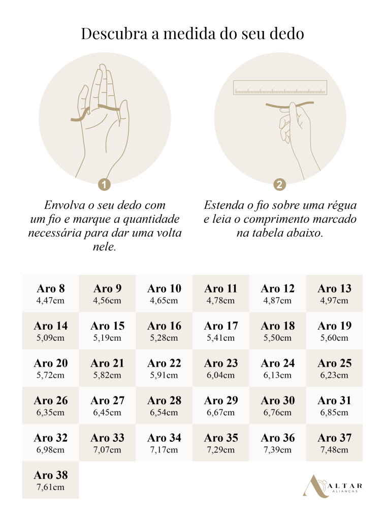 Como medir o dedo para aliança: 7 Métodos fáceis e rápidos - Altar-tamanho-anel-alianca-circuferencia Tabela de tamanho de anel ou aliança - circunferência em cm x numeração do anel ou aliança
