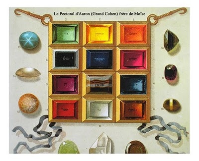 Qual é a pedra do mês do seu aniversário? - Pedras´ preciosas 1 Várias pedras